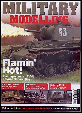 Military Modelling